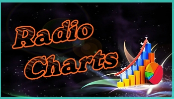 RadioCharts